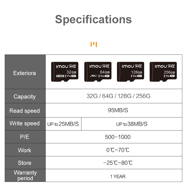 Imou Original 32GB 64GB 128GB  - đánh giá và giá Smart Home Ezviz