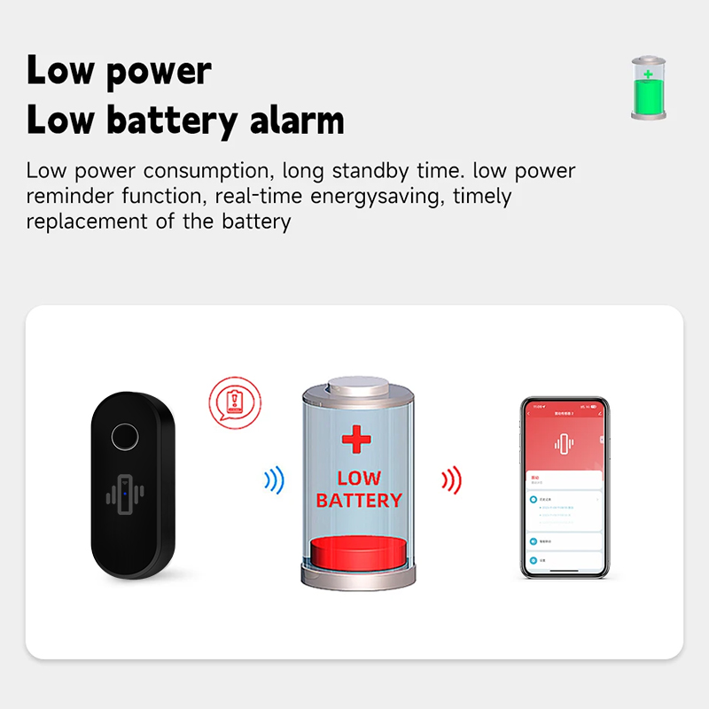 Tuya WiFi Vibration Detector G - đánh giá và giá Door Window Sensor