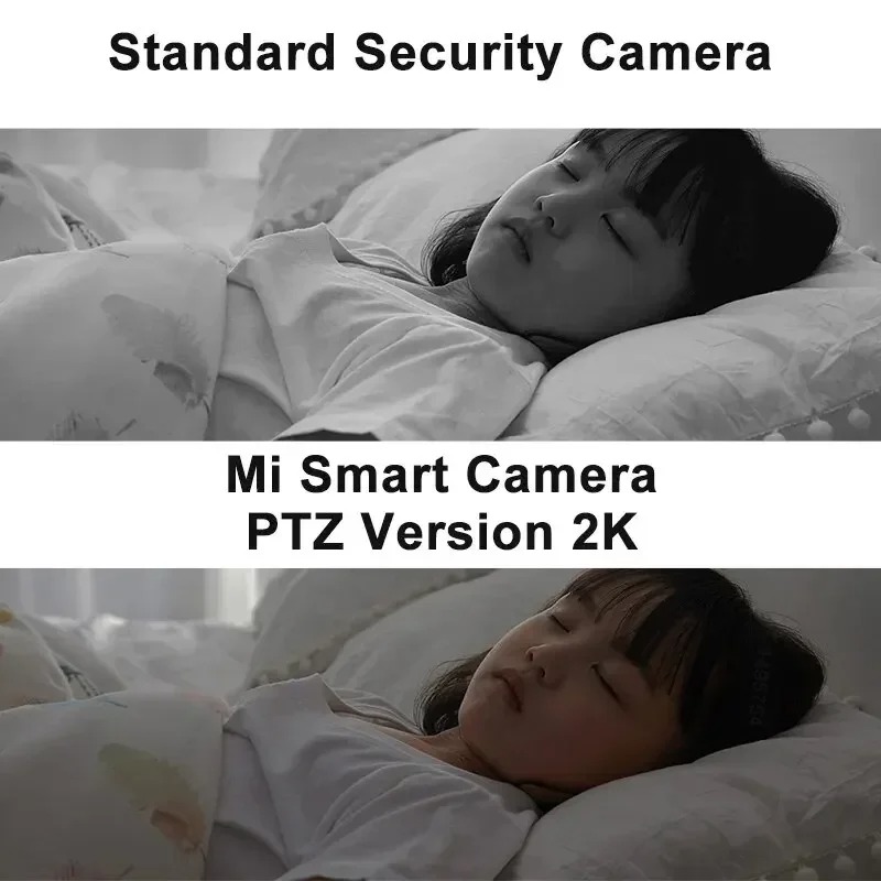 Xiaomi 360° Smart Home Securit - đánh giá và giá Smart Home Future