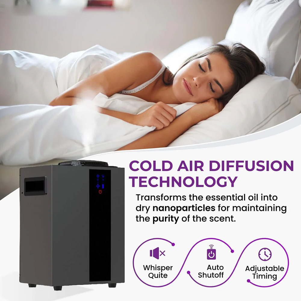 NAMSTE 4000m³ HVAC System Arom - đánh giá và giá Smart Home Solution