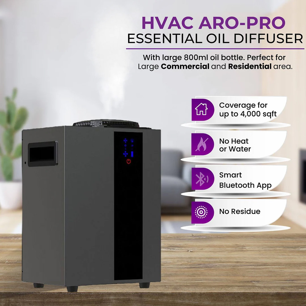 NAMSTE 4000m³ HVAC System Arom - đánh giá và giá Smart Home Solution