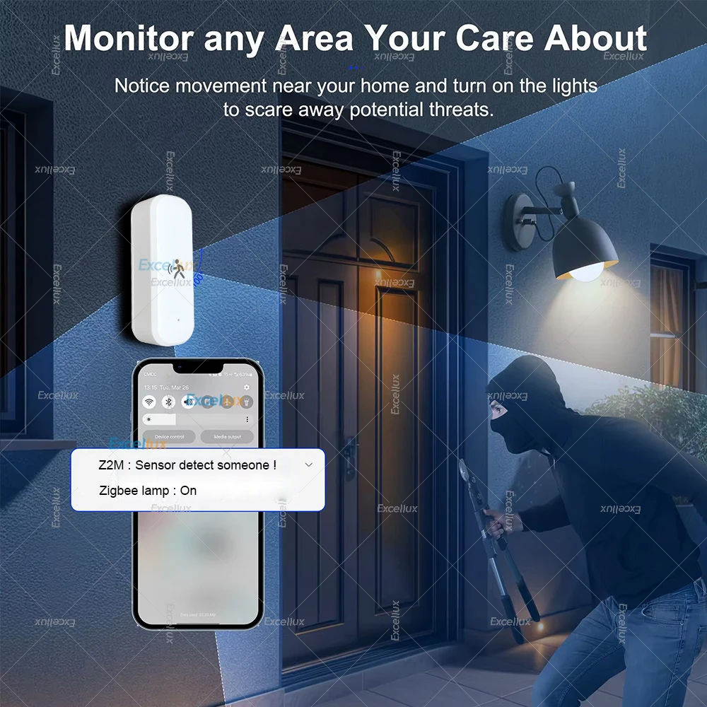 Smart ZigBee Motion Sensor Rad - đánh giá và giá Smart Home Solution