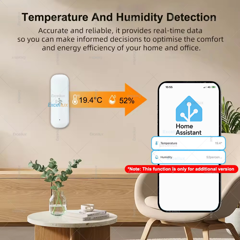 Smart ZigBee Motion Sensor Rad - đánh giá và giá Smart Home Solution