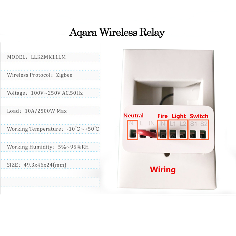 Aqara Two-Way Control Module R - đánh giá và giá Smart Home Future