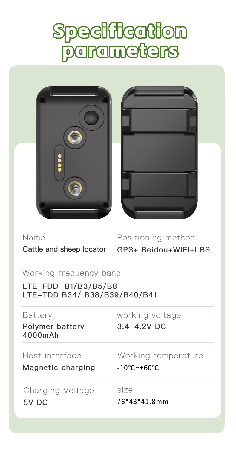 Special WiFi Waterproof GPS Do - đánh giá và giá Smart Home For Pc