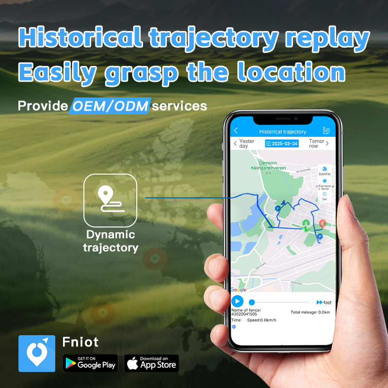 Special WiFi Waterproof GPS Do - đánh giá và giá Smart Home For Pc
