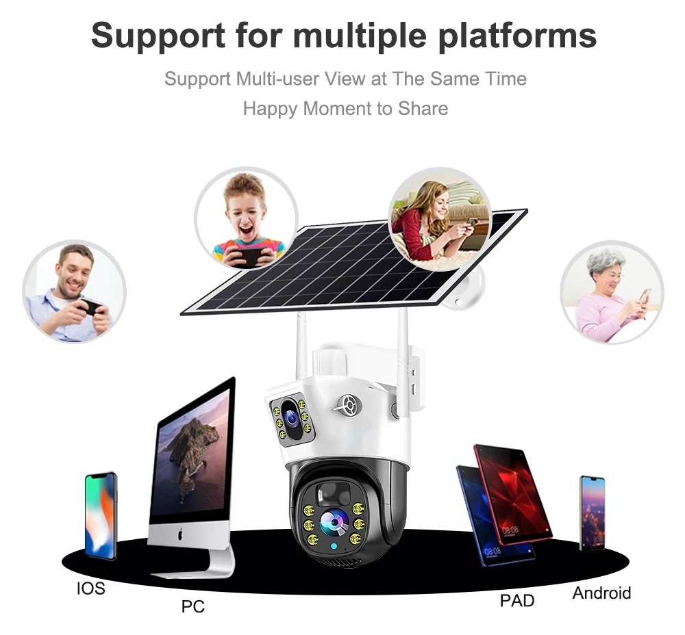 4G / WiFi Solar Camera Dual Le - đánh giá và giá Smart Home Outdoor Camera