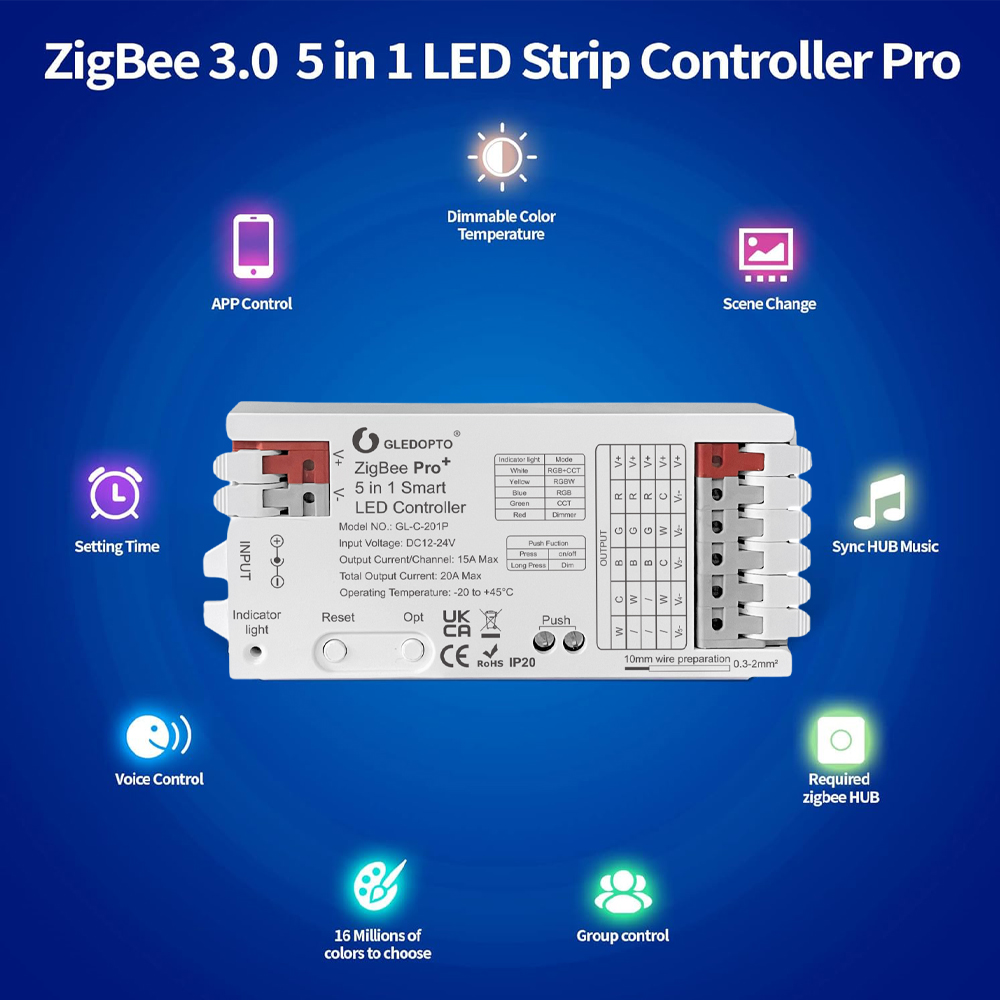 Smart ZigBee 3.0 LED Controlle - đánh giá và giá Smart Home Hub 2