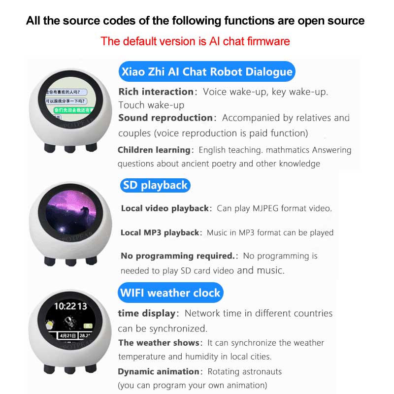 ESP32 S3 1.28inch N16R8 Develo - đánh giá và giá Smart Home Solution