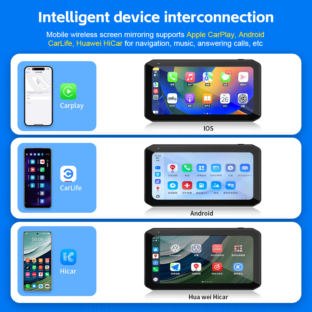 6.25 inch Carplay Motorcycle D - đánh giá và giá Smart Home For Pc