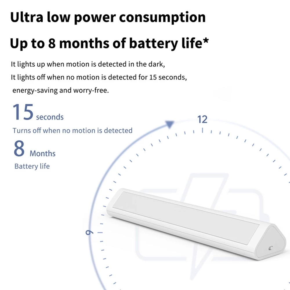 Aqara LED Corridor Night Light - đánh giá và giá Smart Home Future