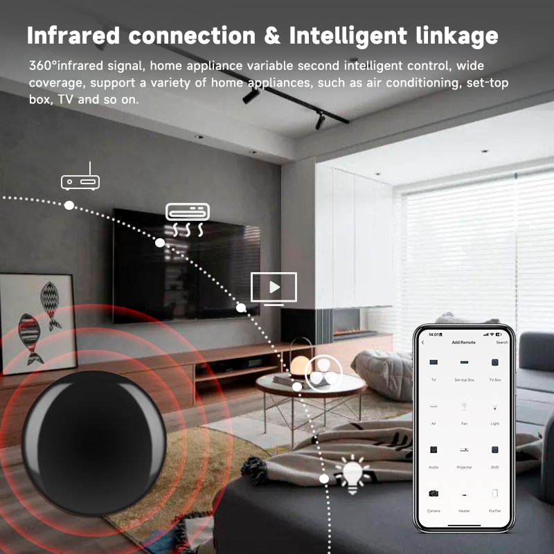 Tuya Zigbee Universal IR Remot - đánh giá và giá Smart Ir Remote Controller