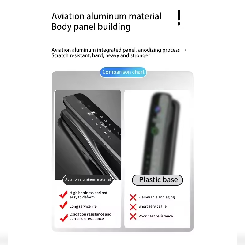 HX5 Smart Door Lock 3D Face Re - đánh giá và giá Smart Home Ezviz