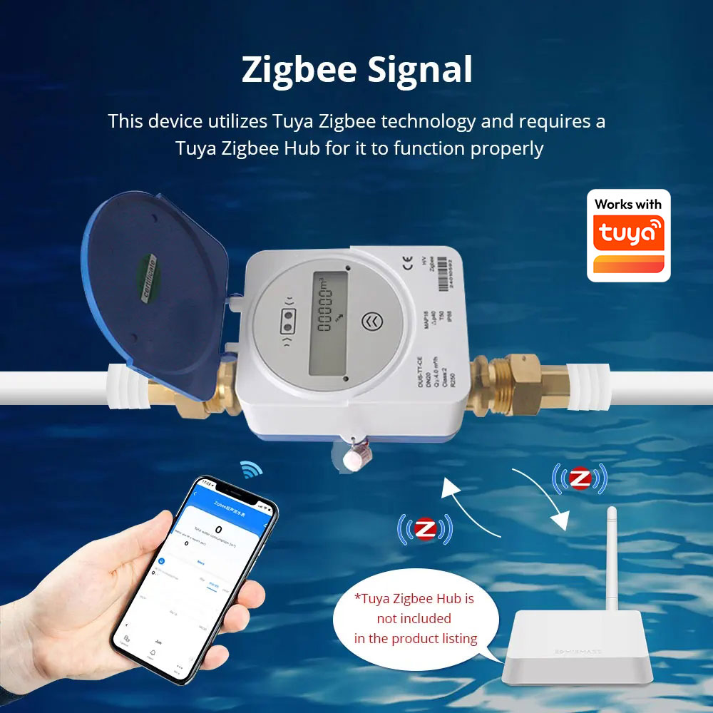 Zemismart Zigbee Smart Ultraso - đánh giá và giá Smart Home Solution