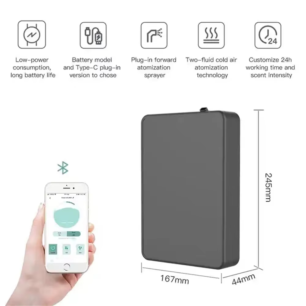Covers 800m³ Aroma Diffuser Sm - đánh giá và giá Smart Home Appliances
