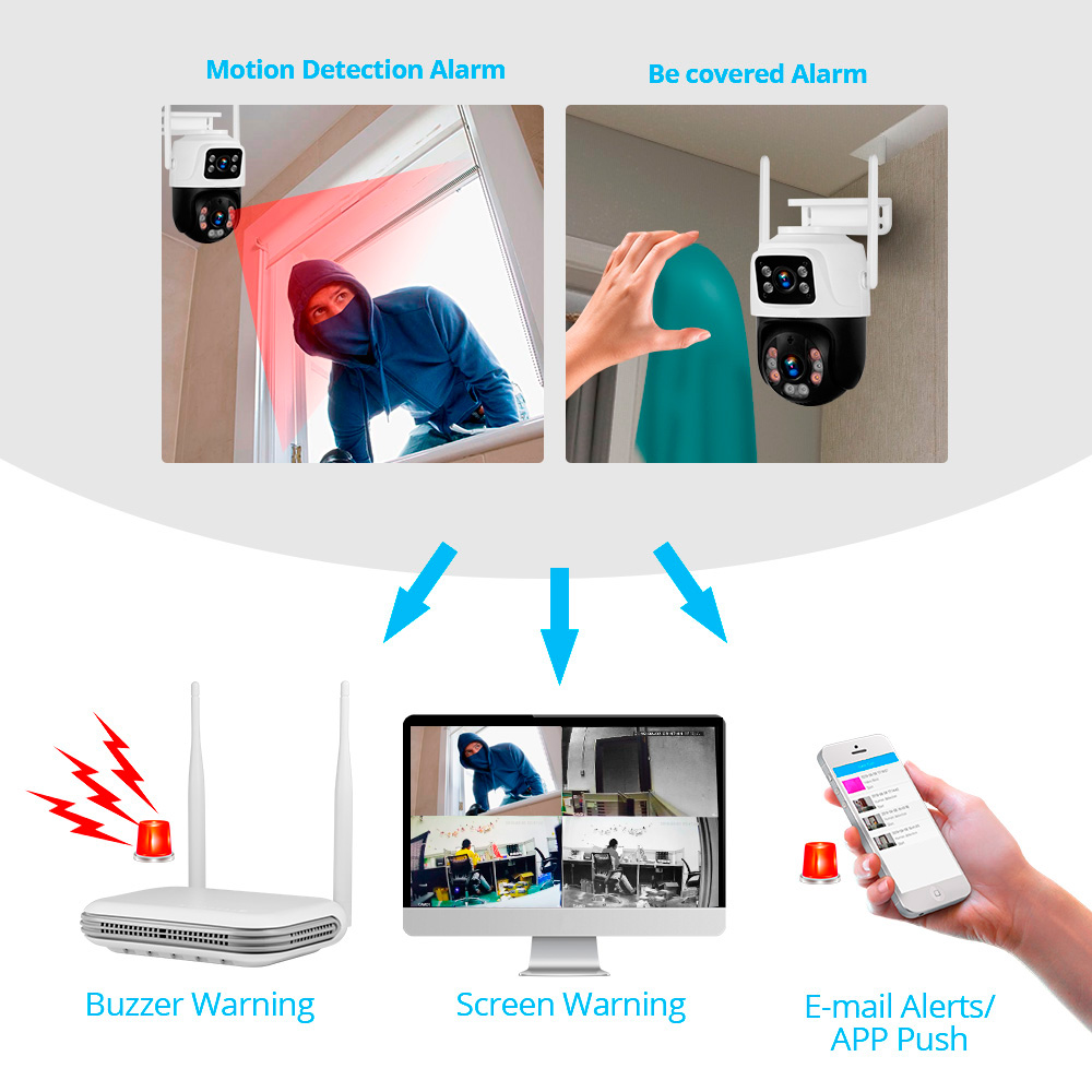 KERUI 3MP Trong Nhà Ngoài Trời - đánh giá và giá Smart Home Outdoor Camera