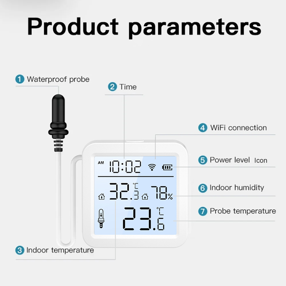 WiFi Humidity Temperature Sens - đánh giá và giá Smart Home Solution