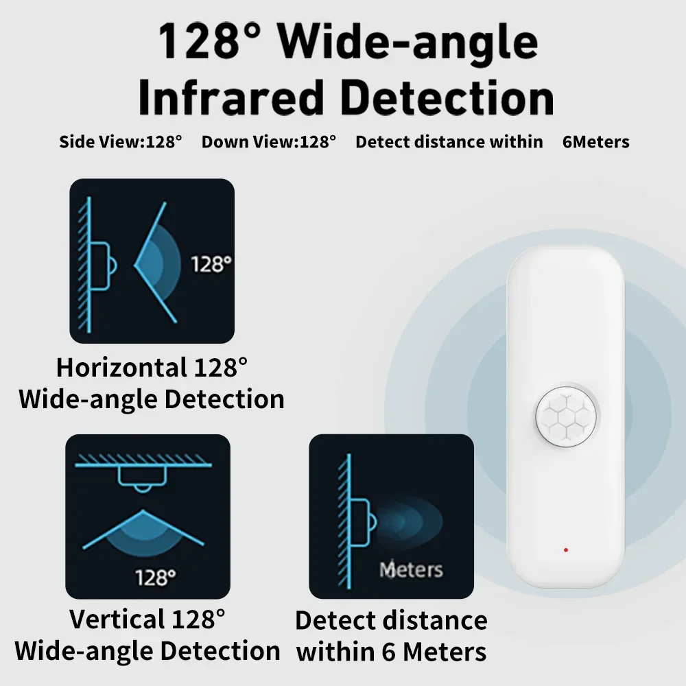 Tuya WiFI Motion Sensor PIR Sm - đánh giá và giá Smart Home Solution
