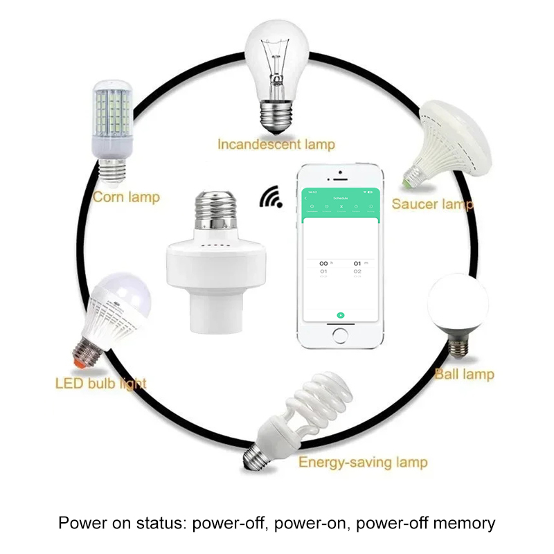 Tuya Smart E27 Socket Switch A - đánh giá và giá Smart Home Solution