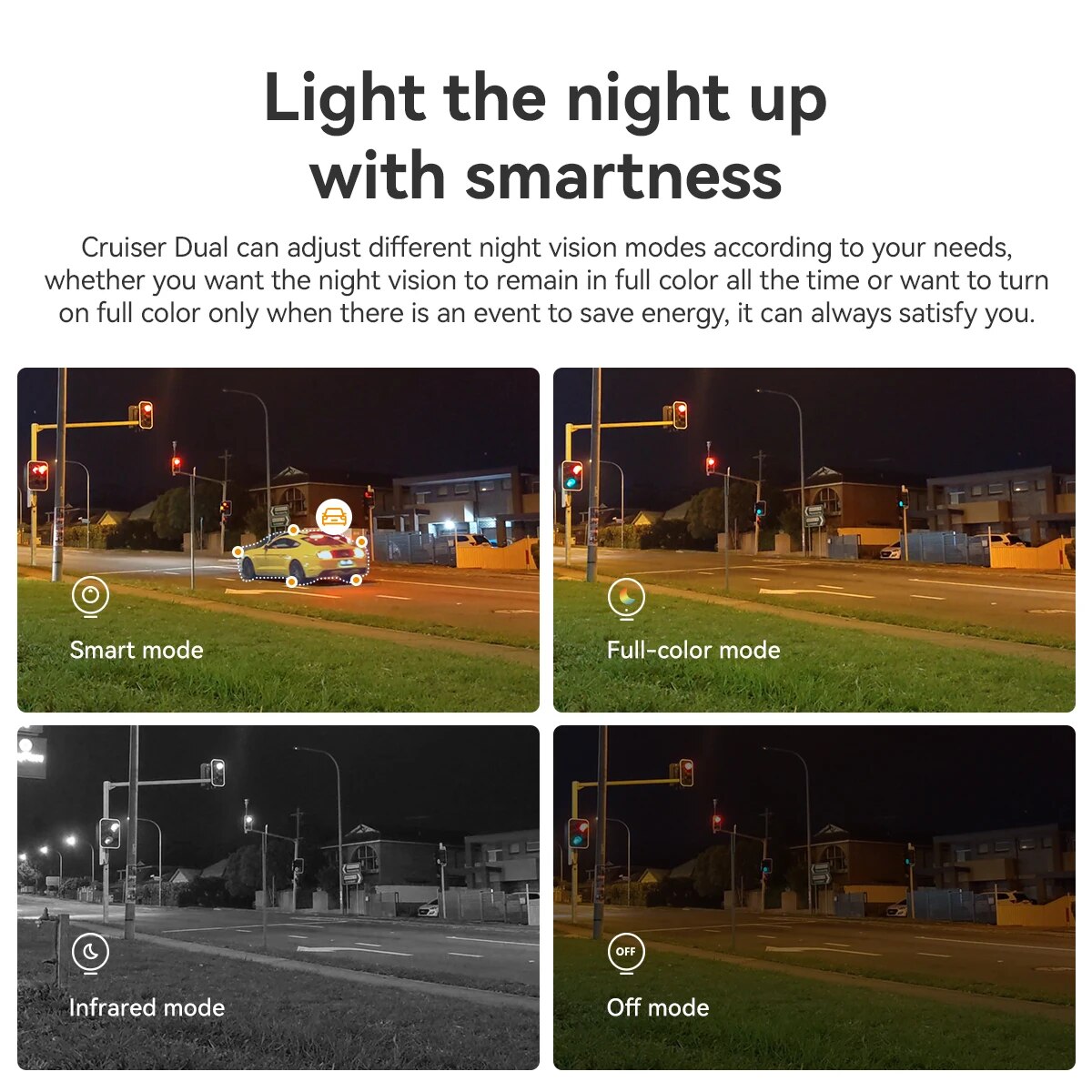 IMOU Dual Lens Outdoor Camera  - đánh giá và giá Smart Home Ezviz
